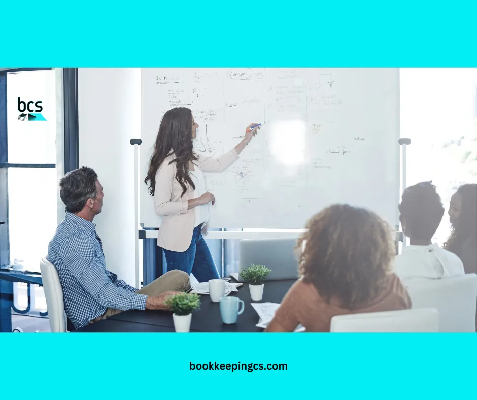 Team meeting with a presenter at a whiteboard